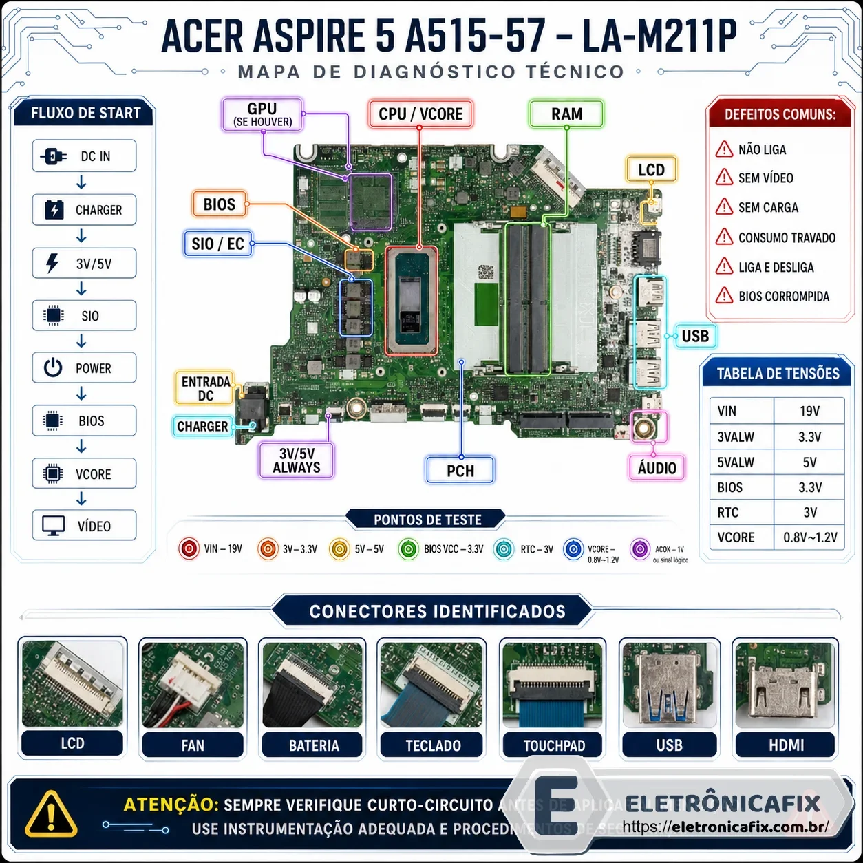 ACER ASPIRE 5 A515- 57 - LA - M211-P