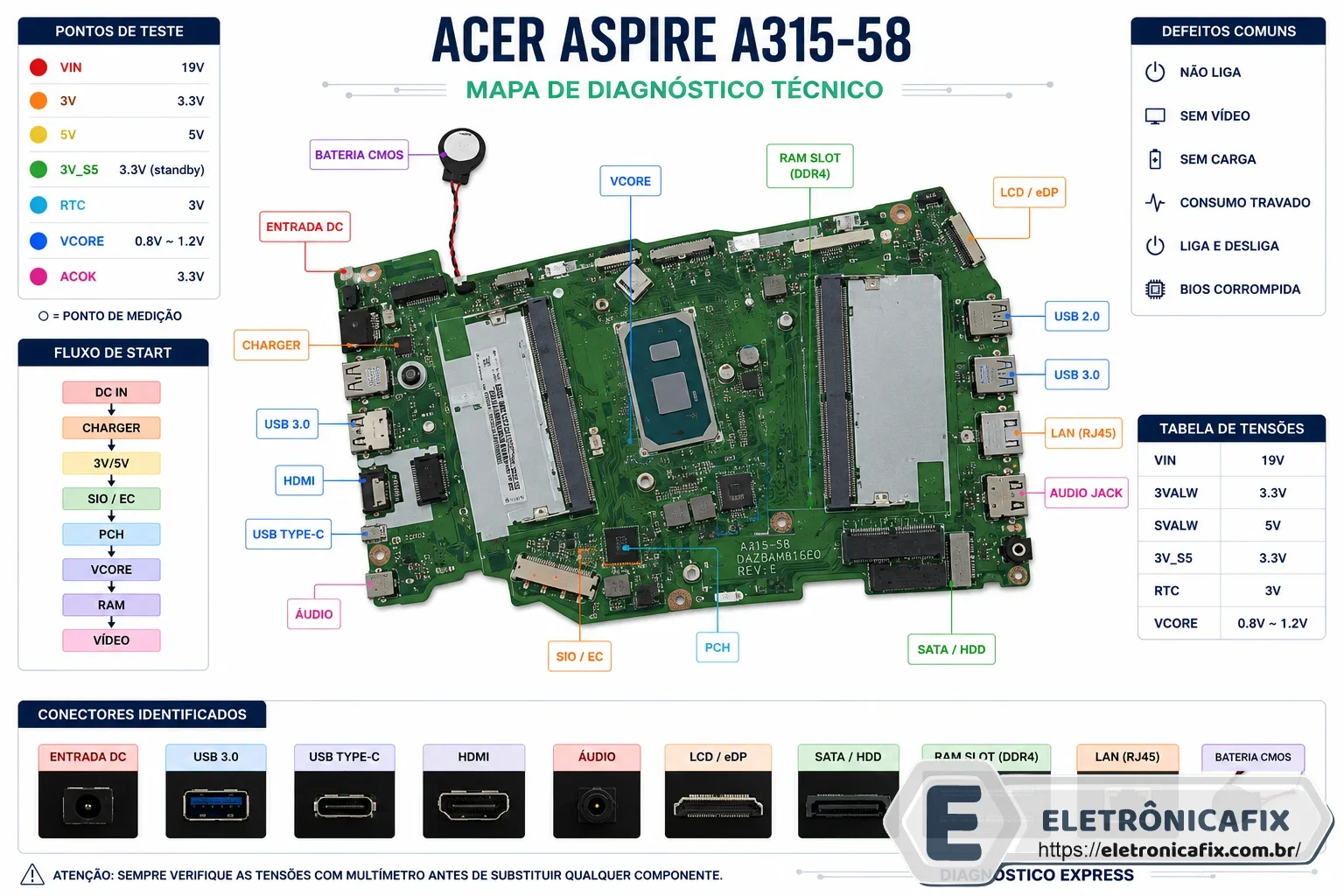 Acer Aspire A315-58