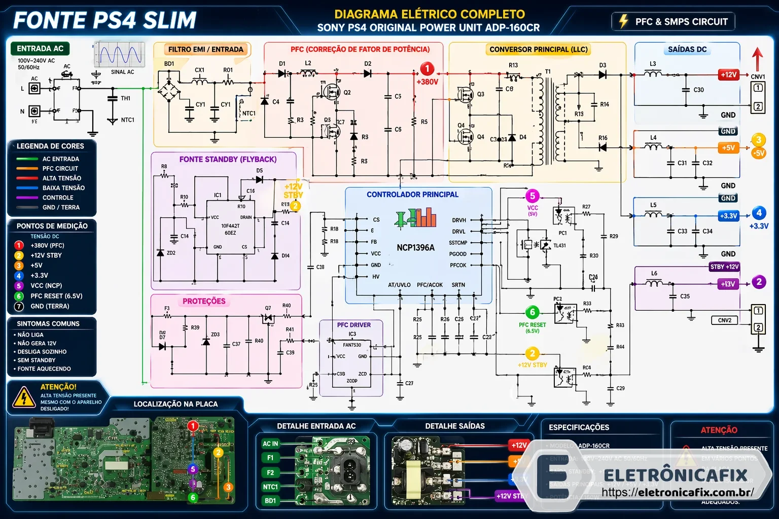 Diagrana eletrico Placa Ps4 SLIM