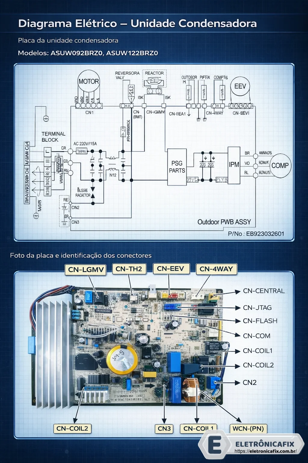 Moledo ASUW09BRZ0 - ASUW122BRZ0
