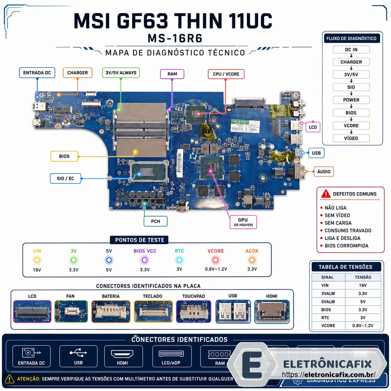 MSI GF63 Thin 11UC MS-16R6