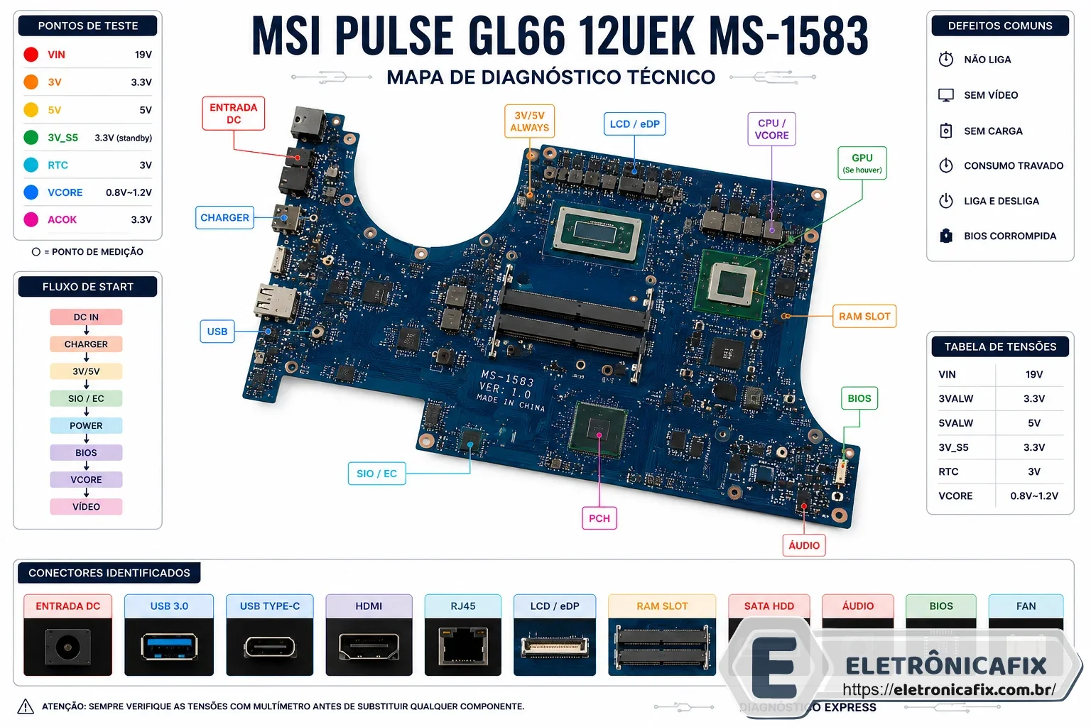 MSI Pulse GL66 12UEK  MS-1583