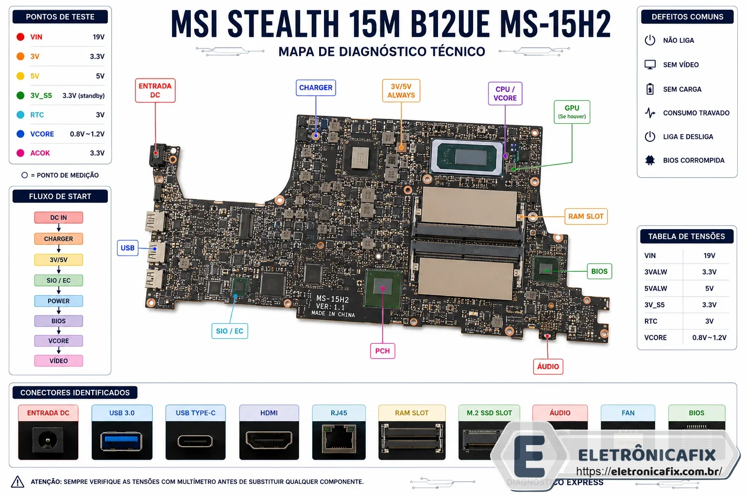 MSI Stealth 15M B12UE  MS-15H2