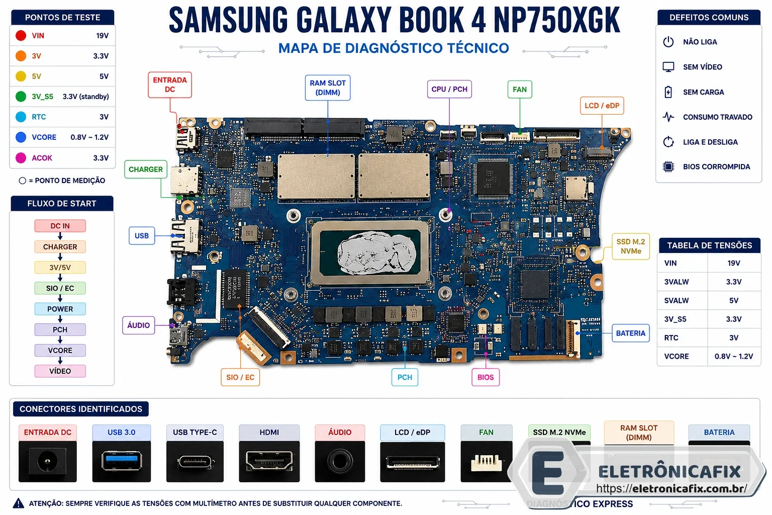 Samsung Galaxy Book 4 NP750XGK