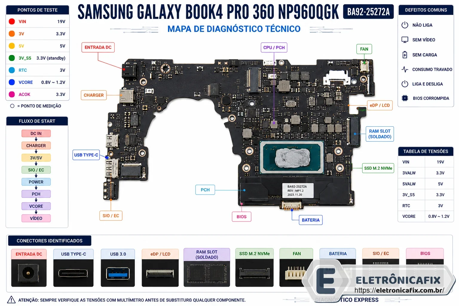 Samsung Galaxy Book4 Pro 360 NP960QGK  BA92-25272A
