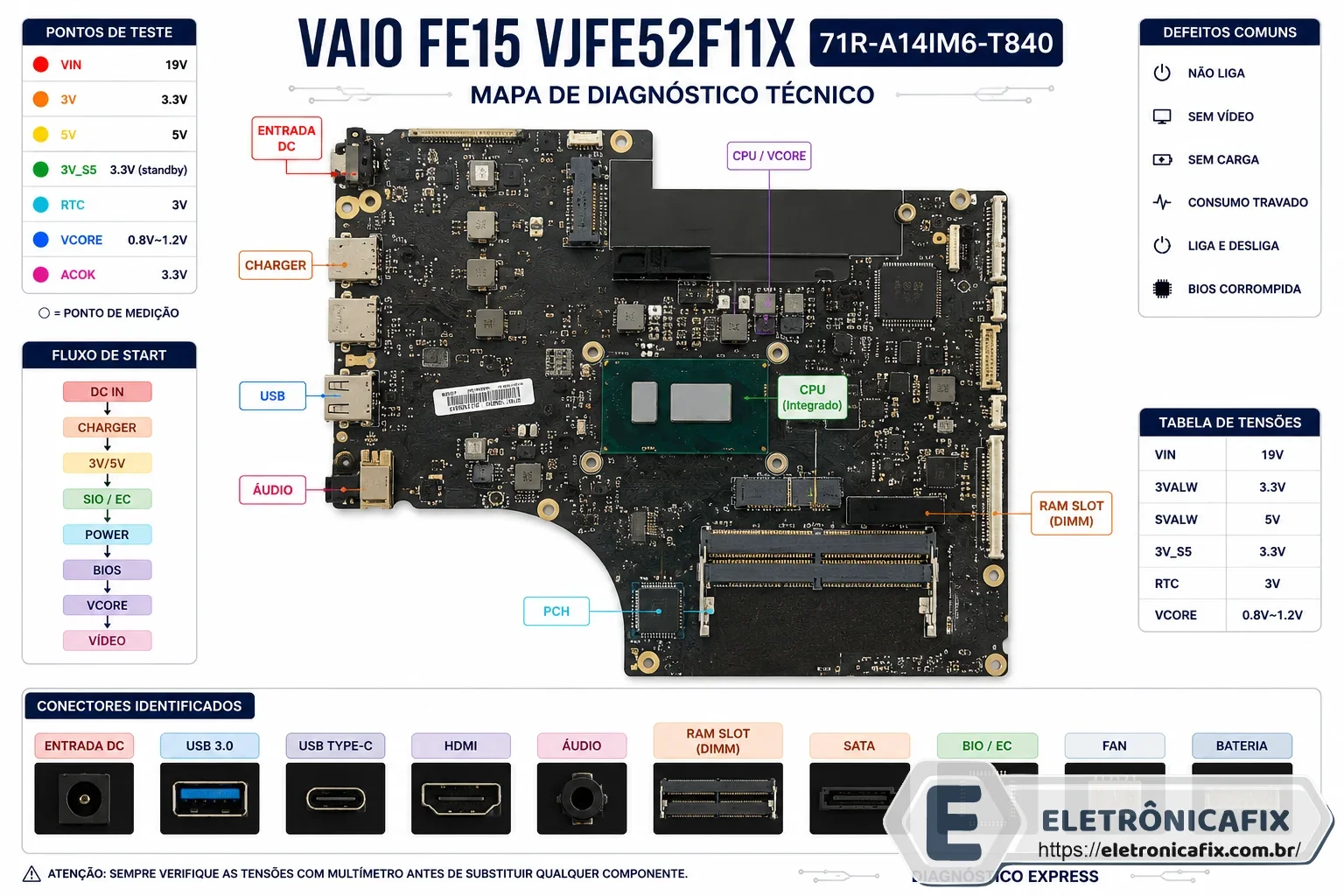VAIO FE15 VJFE52F11X 71R-A14IM6-T840