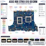 ASUS ROG Strix G15 G513RM G513RM MAIN BOARD.webp