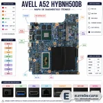 Avell A52 HYBNH50DB.webp