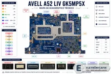 Avell A52 Liv Gk5mp5x.webp