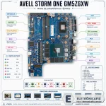Avell Storm OneGM5ZGXW.webp