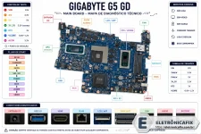 Gigabyte G5 GD MAIN BOARD.webp