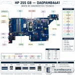 HP 255 G8  DA0PAMB46A1.webp