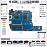 HP Victus 15-fa DAG3HAMB8D0.webp