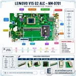 Lenovo V15 G2 ALC  Placa NM-D701.webp