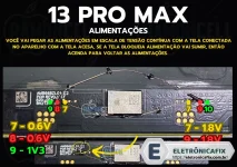 13 Pro Max alimentaçoes.webp