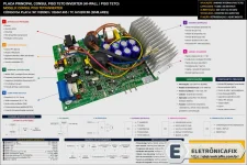 Placa de ar condicionado Consul Piso Teto Inverter.webp