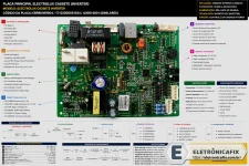 Placa de ar condicionado Electrolux Cassete.webp