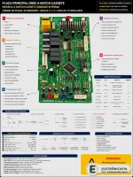 Placa de ar condicionado Gree U-Match Cassete.webp