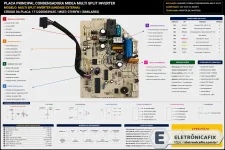 Placa de ar condicionado Midea Multi Split Inverter.webp