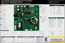 Placa de ar condicionado Midea Piso Teto Inverter.webp