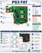 PS3 Fat Diagrama Placa Principal original.webp