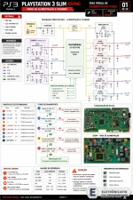 Playstation 3 Slim (CECHG).webp