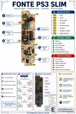 PS3 Slim Diagrama Placa da Fonte original.webp