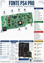 Placa fonte PS4 pro.webp