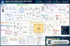 SONY PS4 POWER UNIT.webp