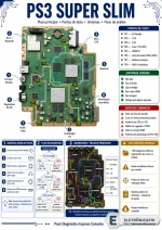 Placa Principal - PS3 Super Slim.webp