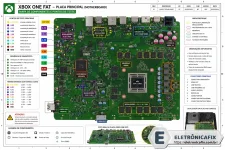 Xbox one FAT - placa principal .webp