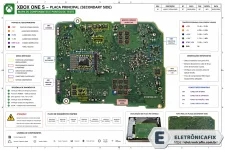 Placa principal xbox One S ride.webp