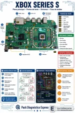 Xbox Series S Diagrama Placa Principal Original.webp