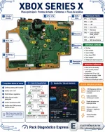 Xbox Series X Diagrama Placa Principal Original.webp